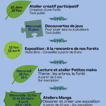 Rivesaltes - Après-midi jeux