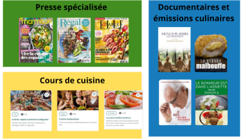 Ressources numériques : Focus gastronomie